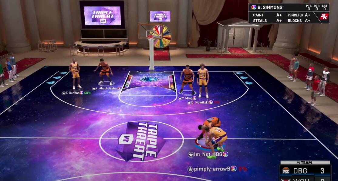 What Changes to NBA 2K21 – Upgrade of the Player Actions
